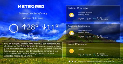 el tiempo en burujon|El Tiempo en Burujón. Predicción a 14 días